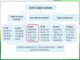 Unit 6 Useful numbers Part A Letters and sounds（课件+素材）-2024-2025学年人教PEP版（2024）英语三年级上册
