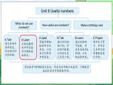 Unit 6 Useful numbers Part A Let’s learn & Listen and chant（课件+素材）-2024-2025学年人教PEP版（2024）英语三年级上册