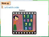 Unit 6 Useful numbers Part A Let’s learn & Listen and chant（课件+素材）-2024-2025学年人教PEP版（2024）英语三年级上册