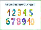 Unit 6 Useful numbers Part B Let’s learn & Start to read（课件+素材）-2024-2025学年人教PEP版（2024）英语三年级上册