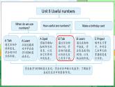Unit 6 Useful numbers Part B Let’s talk & Count and say（课件+素材）-2024-2025学年人教PEP版（2024）英语三年级上册