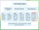 Unit 6 Useful numbers Part C Project Make a birthday card（课件+素材）-2024-2025学年人教PEP版（2024）英语三年级上册