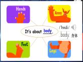 Unit 5 About me Lesson 1 Let’s make a robot!（课件+素材）冀教版（三起）英语三年级上册