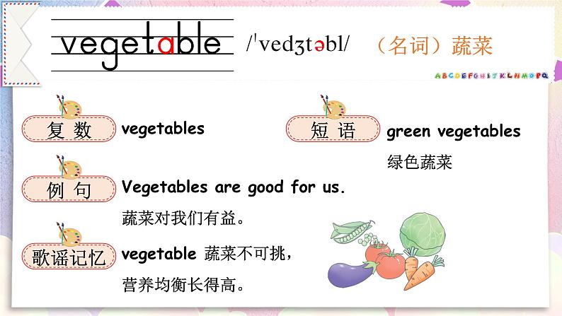 【PPT】Lesson 3第7页