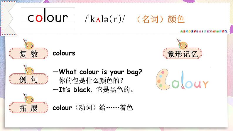 【PPT】Lesson 1第2页