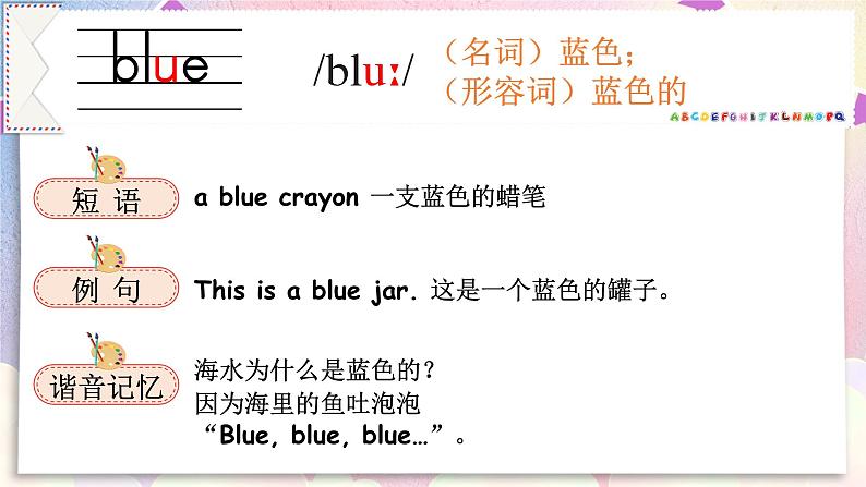 【PPT】Lesson 1第5页