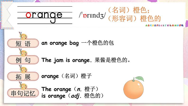 【PPT】Lesson 1第6页