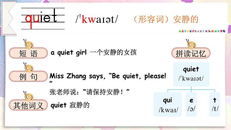 【PPT】Lesson 2第3页