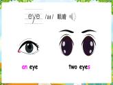 Unit 5 About me Lesson 2 Look at my face（课件+素材）冀教版（三起）英语三年级上册