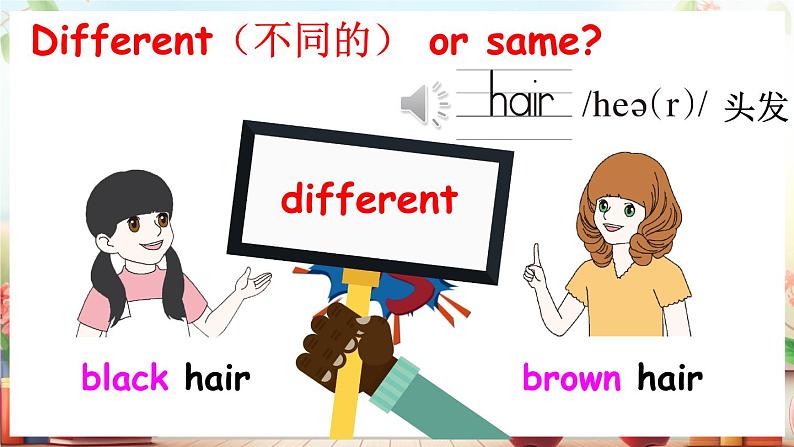 Unit 5 About me Lesson 3 It’s OK to be different（课件+素材）冀教版（三起）英语三年级上册02