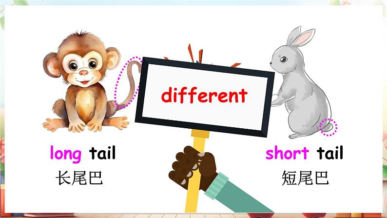 Unit 5 About me Lesson 3 It’s OK to be different（课件+素材）冀教版（三起）英语三年级上册03