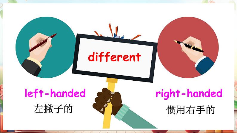 Unit 5 About me Lesson 3 It’s OK to be different（课件+素材）冀教版（三起）英语三年级上册04