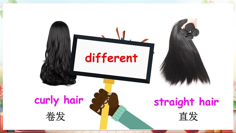 Unit 5 About me Lesson 3 It’s OK to be different（课件+素材）冀教版（三起）英语三年级上册05