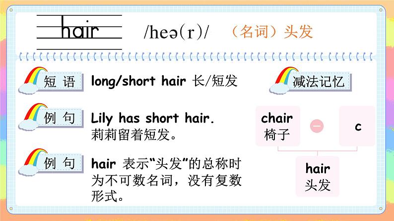 【PPT】Lesson 3第3页