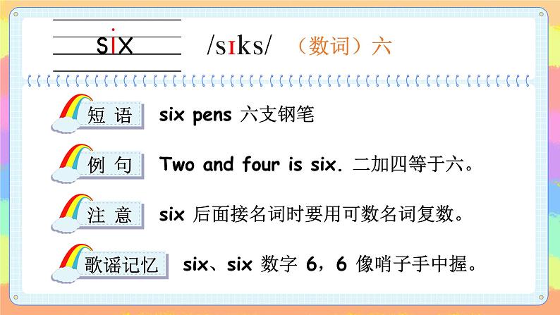 【PPT】Lesson 1第2页