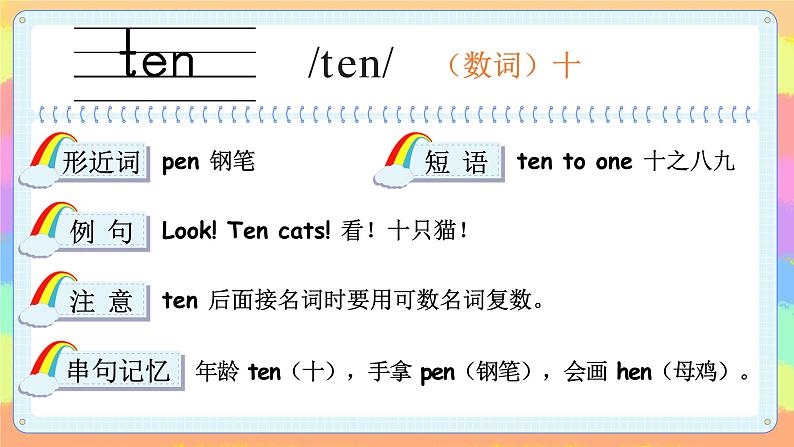 【PPT】Lesson 1第6页