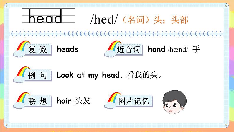 【PPT】Lesson 1第7页