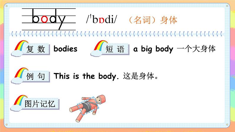 【PPT】Lesson 1第8页