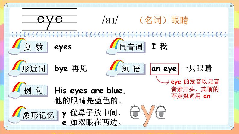 【PPT】Lesson 2第3页