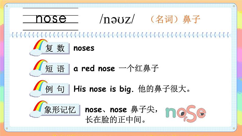 【PPT】Lesson 2第4页