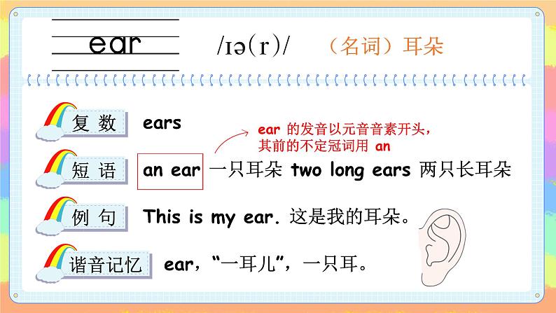 【PPT】Lesson 2第6页