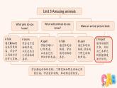 三年级英语上册人教版PEP（2024）课件 Unit3 C