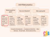 三年级英语上册人教版PEP（2024）课件Unit4 A 第1课时