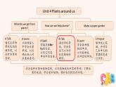 三年级英语上册人教版PEP（2024）课件 Unit4 B 第1课时