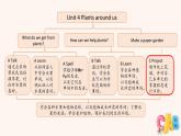 三年級英語上冊人教版PEP（2024）課件 Unit4  C