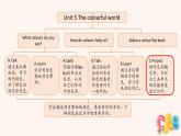 三年级英语上册人教版PEP（2024）课件Unit5 C
