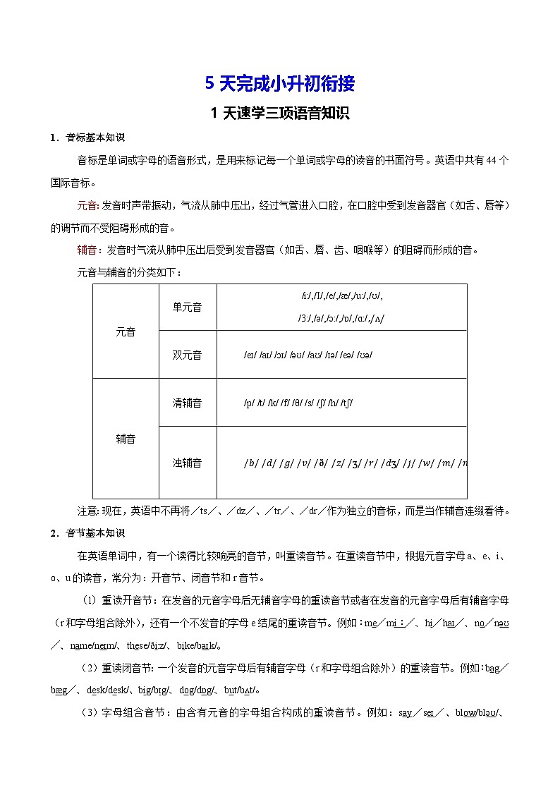 5天完成小升初衔接-2024-2025学年七年级新教材英语上册基础知识专项讲练（人教版2024）01