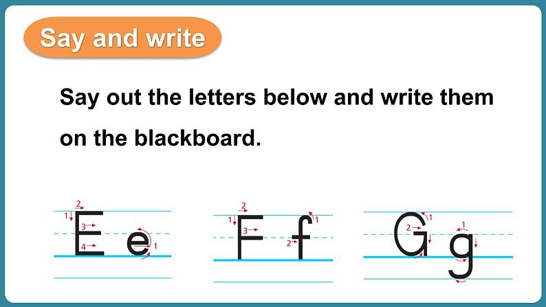 Unit 2 What’s your name 第3课时（Wrap-up time & Assessment time）（课件）-2024-2025学年译林版（2024）（三起）英语三年级上册03