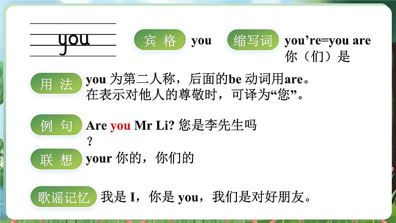 Unit 3 Are you Su Hai 单词讲解（课件）-2024-2025学年译林版（2024）（三起）英语三年级上册04