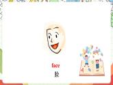 沪教牛津版（六三制一起）英语二上Module 2 Unit 3《My hair is short》 课件+素材