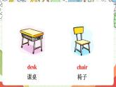 滬教牛津版（六三制一起）英語二上Module 3 Unit 2《In my room》課件+素材