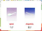 沪教牛津版（六三制一起）英语二上Module 3 Unit 3《In the kitchen》 课件+素材