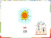 沪教牛津版（六三制一起）英语二上Module 4 Unit 1《In the sky》 课件+素材