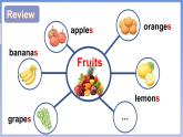 Unit 5  Drinks and fruits Fun time & Self-assessment（课件+素材）-2024-2025学年人教精通版（2024）英语三年级上册