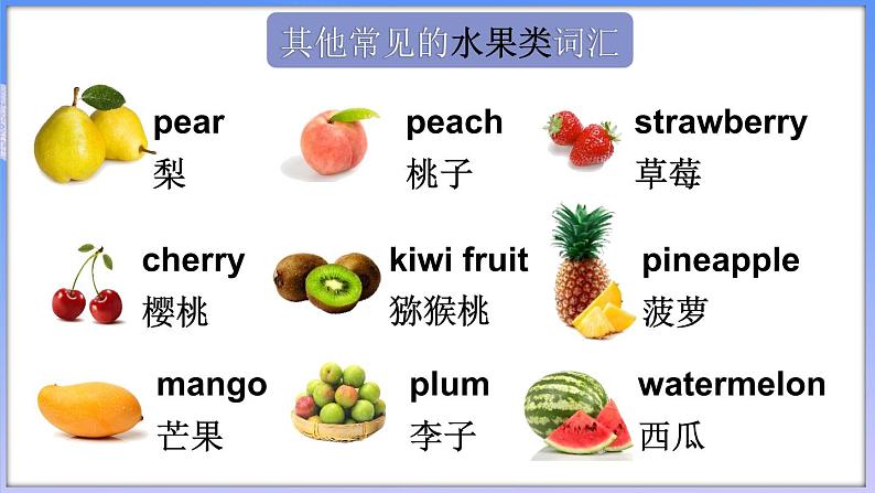 Unit 5  Drinks and fruits Fun time & Self-assessment（课件+素材）-2024-2025学年人教精通版（2024）英语三年级上册03