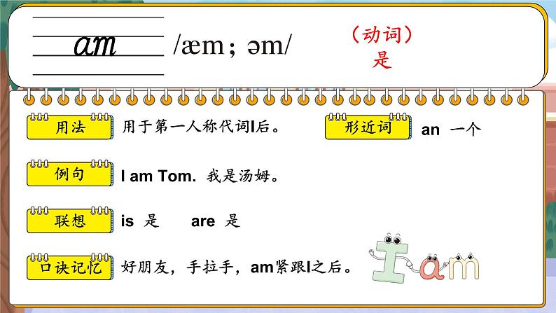 Unit 1 Greetings 单词讲解（课件）-2024-2025学年人教精通版（2024）英语三年级上册05