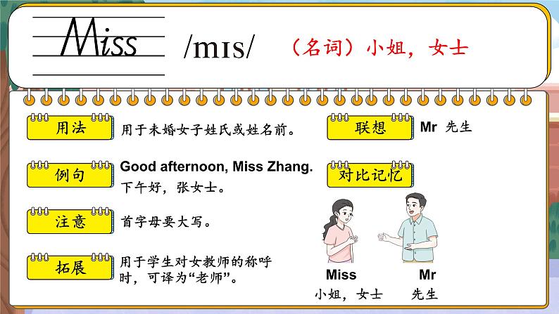 Unit 1 Greetings 单词讲解（课件）-2024-2025学年人教精通版（2024）英语三年级上册06