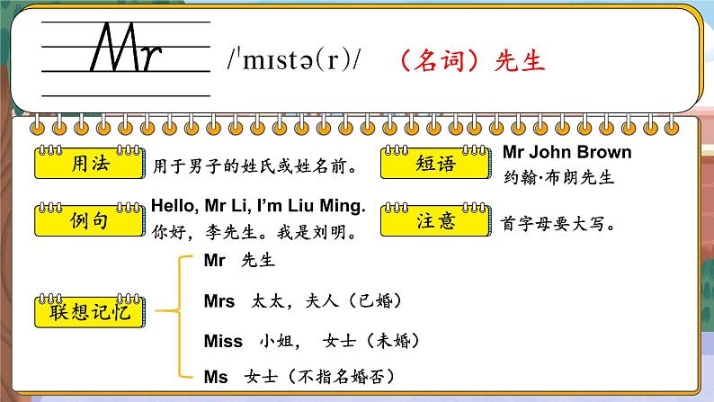 Unit 1 Greetings 单词讲解（课件）-2024-2025学年人教精通版（2024）英语三年级上册02