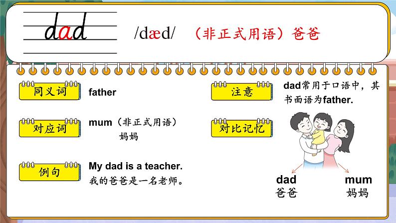 Unit 1 Greetings 单词讲解（课件）-2024-2025学年人教精通版（2024）英语三年级上册03