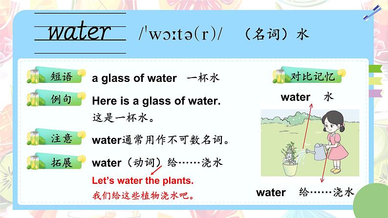 Unit 5 Drinks and fruits单词讲解（课件）-2024-2025学年人教精通版（2024）英语三年级上册03