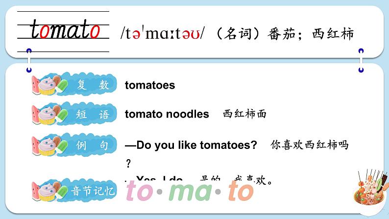 Unit 6 Food单词讲解（课件）-2024-2025学年人教精通版（2024）英语三年级上册04