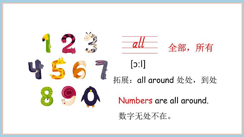 Unit 4 Fun with numbers Part 3  Fuel（课件+素材）-2024-2025学年外研版（2024）英语三年级上册06