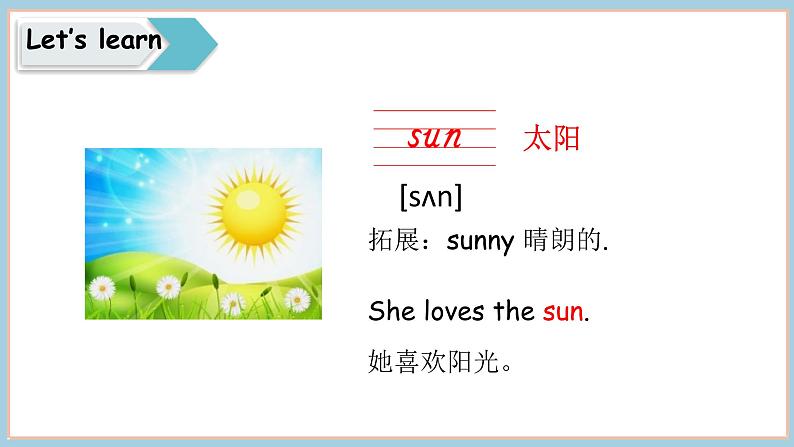 Unit 6 My sweet home Part 3 Fuel up（课件+素材）-2024-2025学年外研版（2024）英语三年级上册08