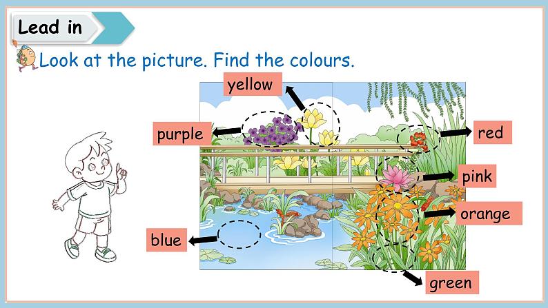 Unit 3 It’s a colourful world! Part 1 Get ready & Start up（课件+素材）-2024-2025学年外研版（2024）英语三年级上册03