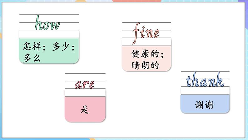 Unit 1 Meeting Friends Lesson 3 How are you？（课件+素材）-2024-2025学年闽教版（2024）英语三年级上册08