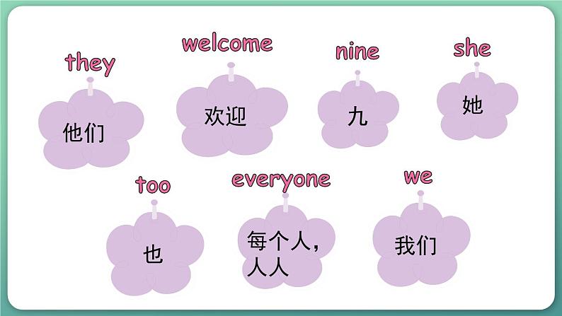 Unit 1 Let's be friends！ Wrap up（课件+素材）2024-2025学年外研版（三起）（2024）英语三年级上册03